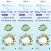 sg-vit-plus